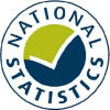 National Statistic