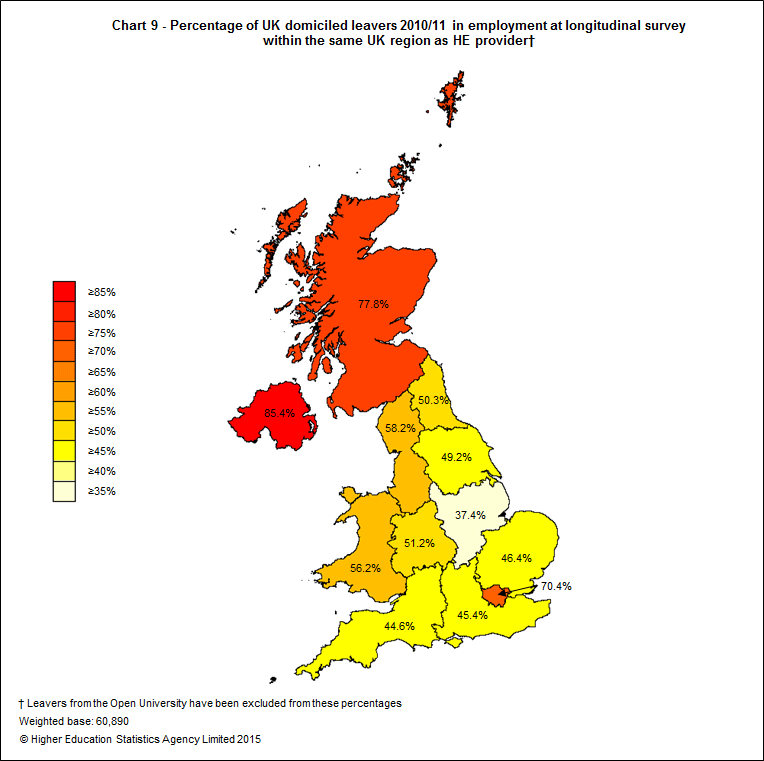 Percentage of UK domiciled leavers 2010/11 in employment at longitudinal survey within the same UK region as HE provider