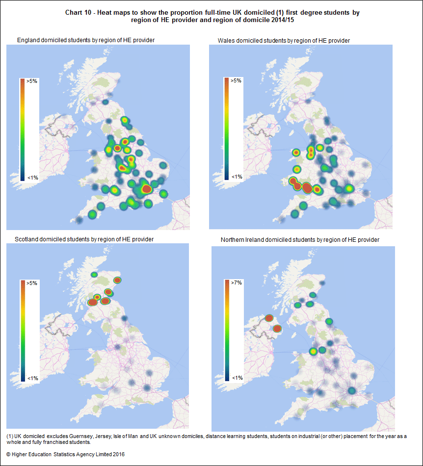 Heat maps to show the proportion of full-time UK domiciled first degree students by region of HE provider and region of domicile 2014/15